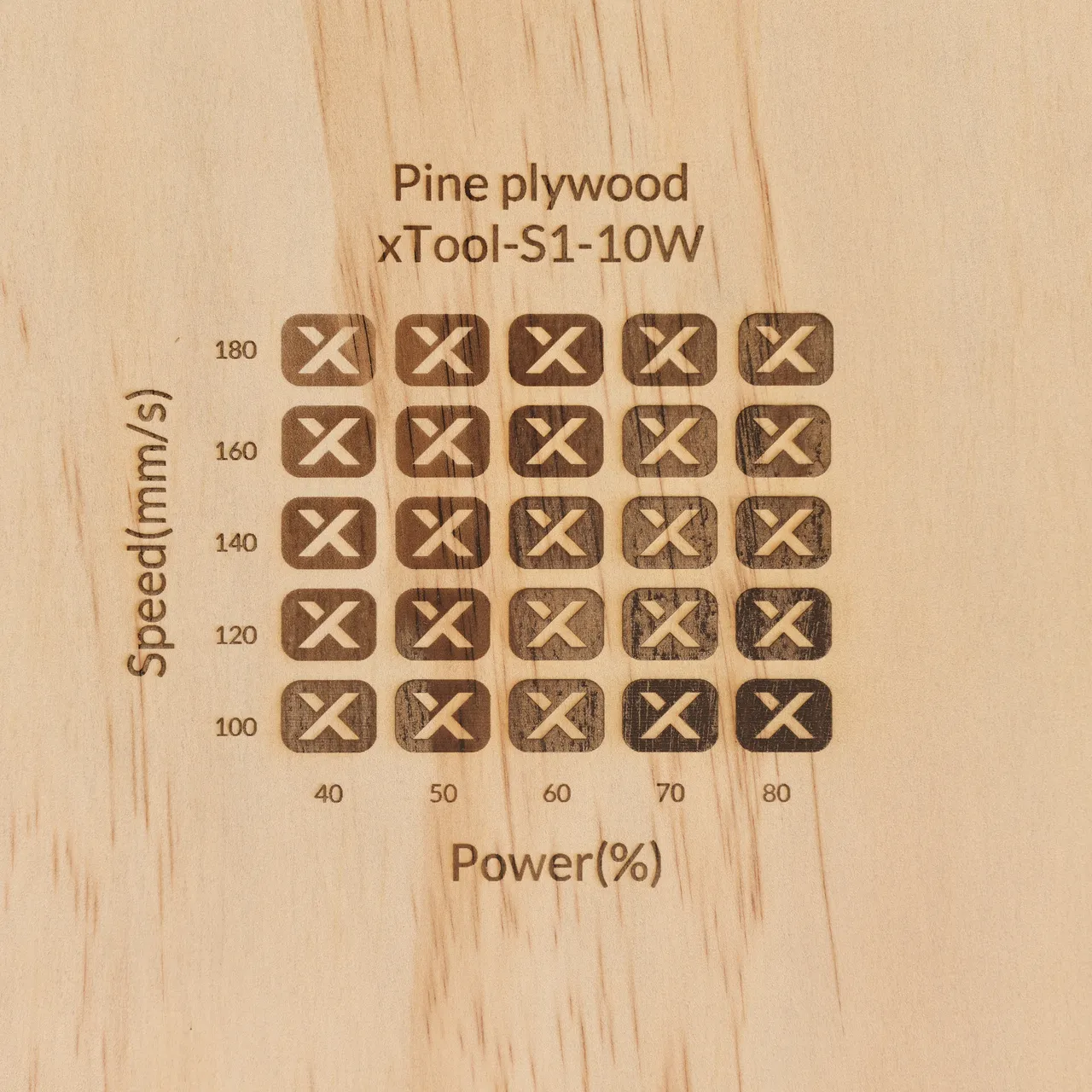 1/8"(3mm) Pine Ponderosa Plywood test grid