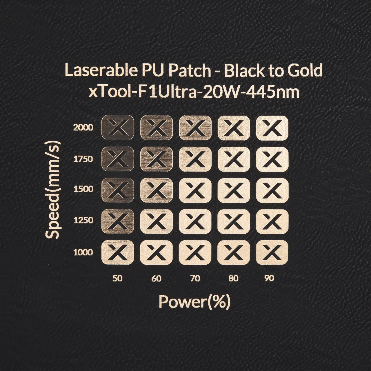 Black to Gold Laserable Leatherette Passport Holder test grid