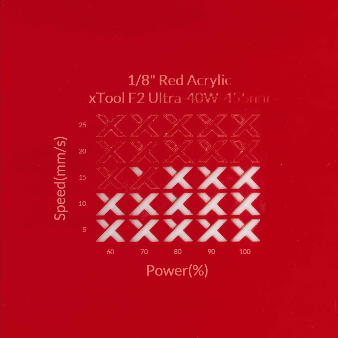1/8"(3mm) Red Acrylic test grid