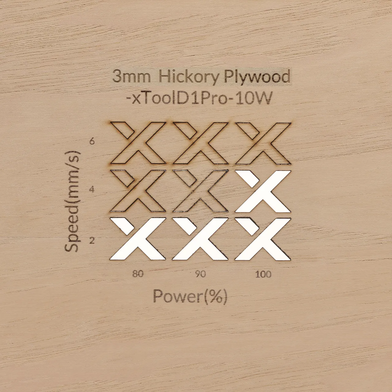 1/8"(3mm) Hickory Plywood test grid