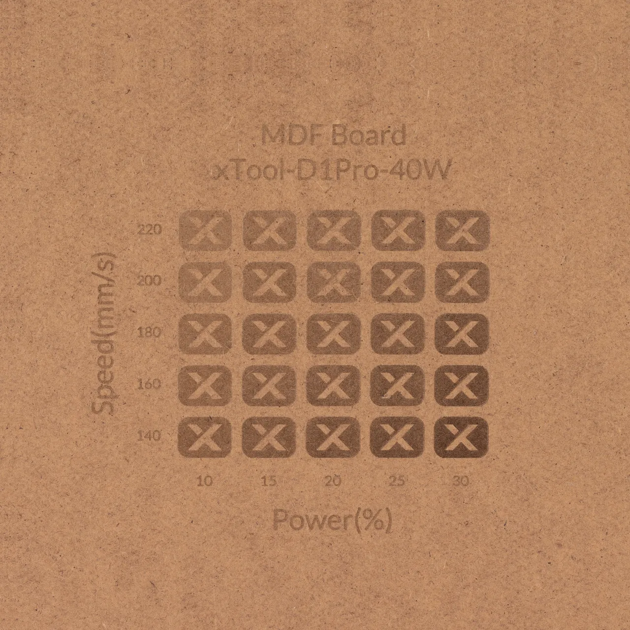 1/2"(12mm) MDF test grid