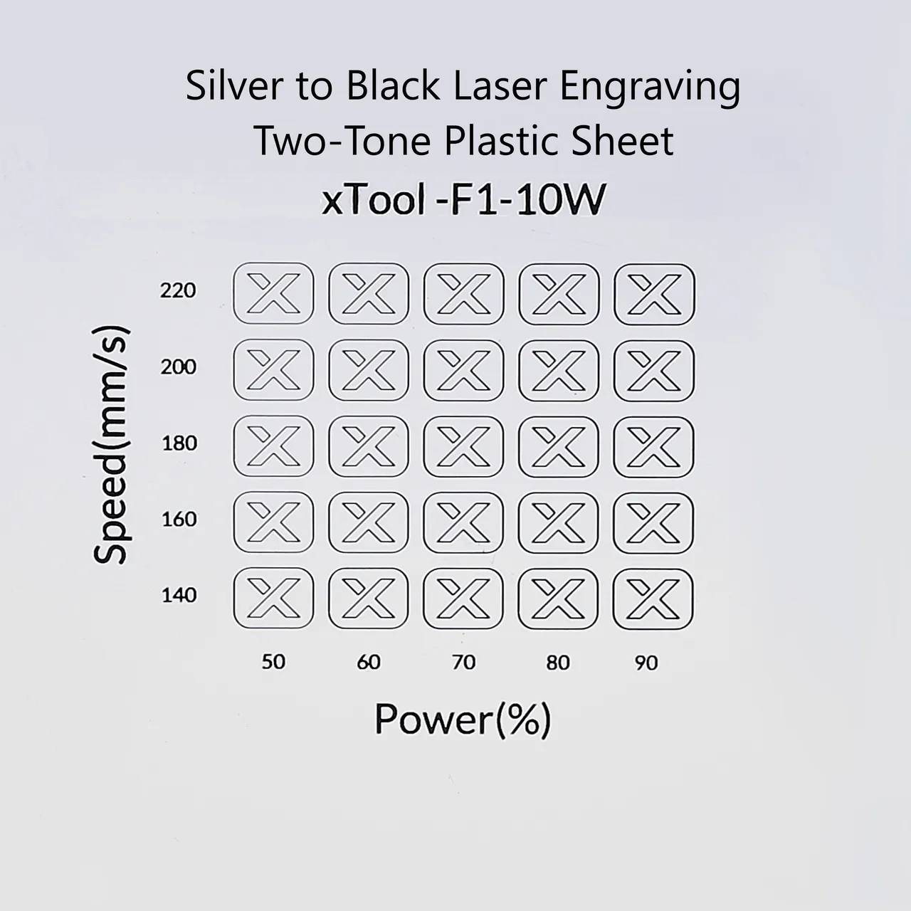 1/20"(1.3mm) Silver to Black Laser Engraving Two-Tone Plastic Sheet test grid
