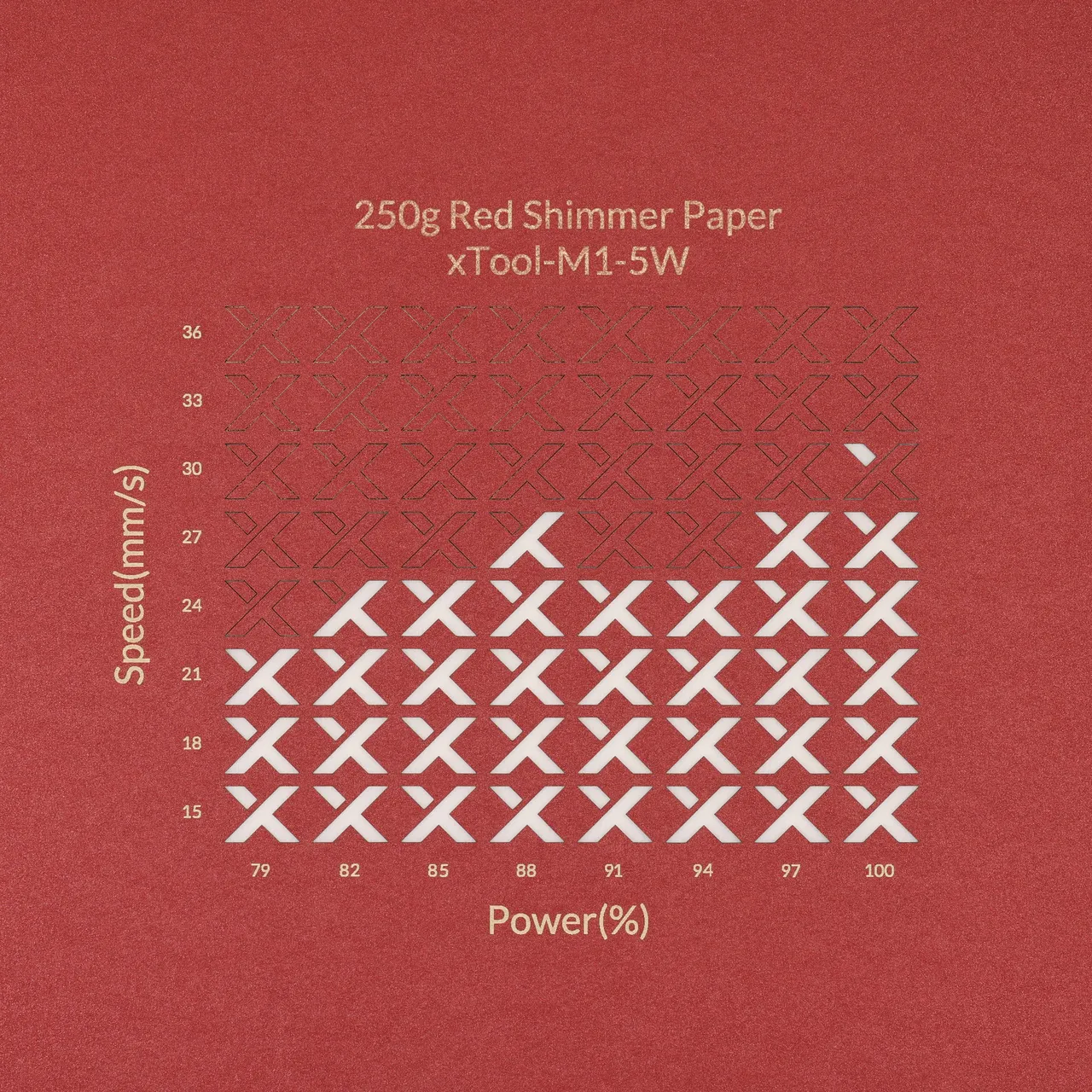 Red Shimmer Paper-7oz(250g) test grid