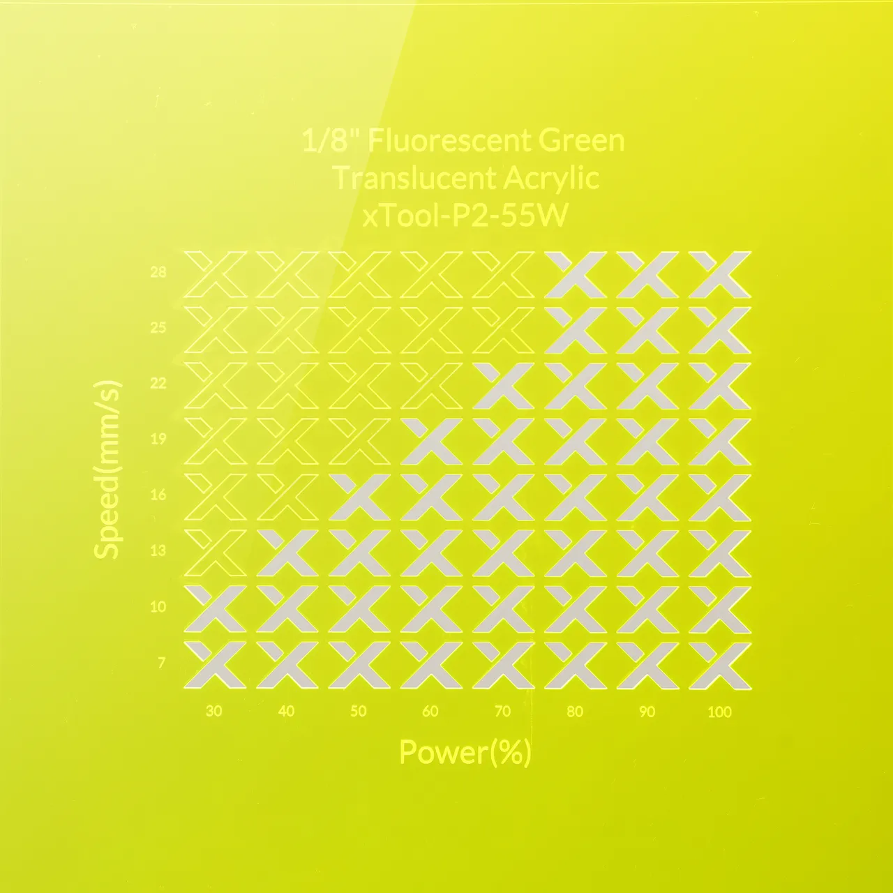 1/8"(3mm) Fluorescent Green Translucent Acrylic test grid