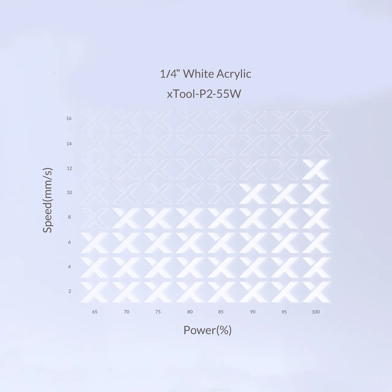 1/4"(6mm) White acrylic