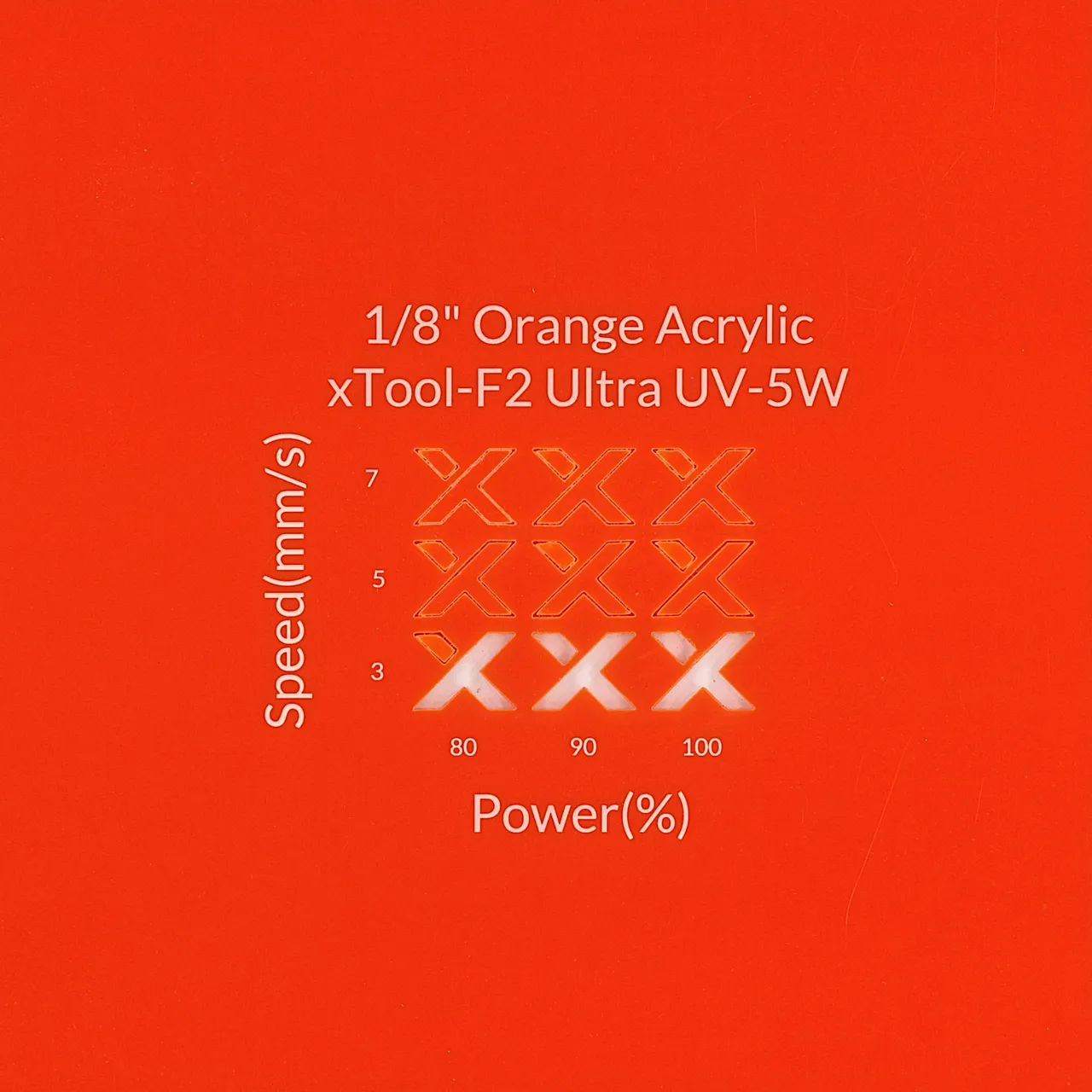1/8"(3mm) Orange Acrylic test grid