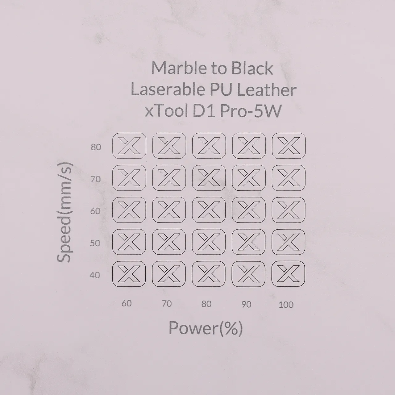 Marble to Black Laserable PU Leather test grid