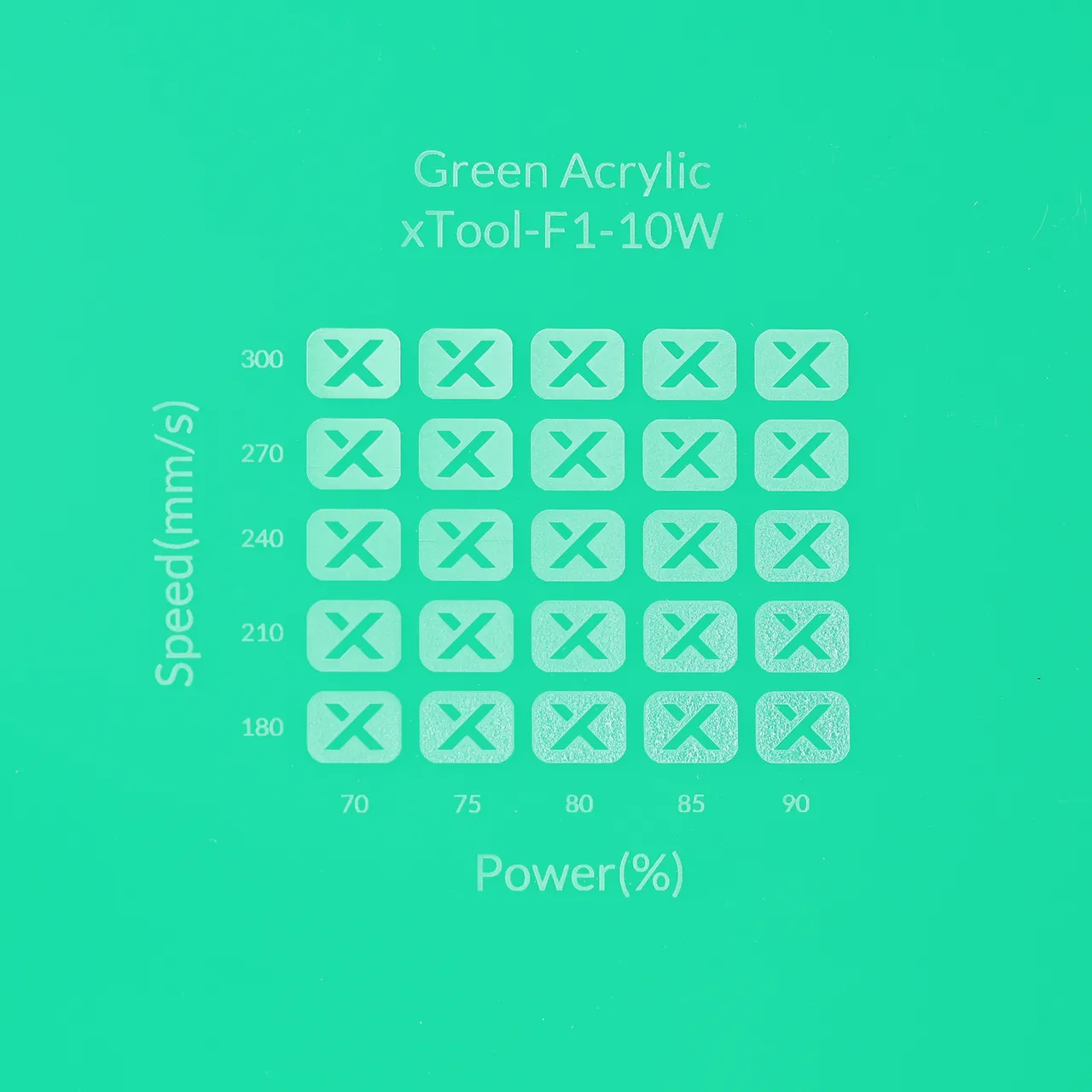 1/8"(3mm) Green Acrylic test grid