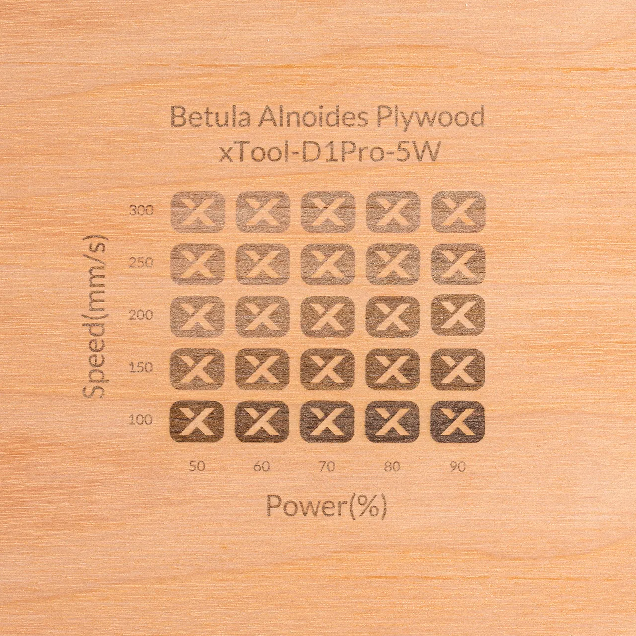 1/8"(3mm) Betula Alnoides Plywood test grid