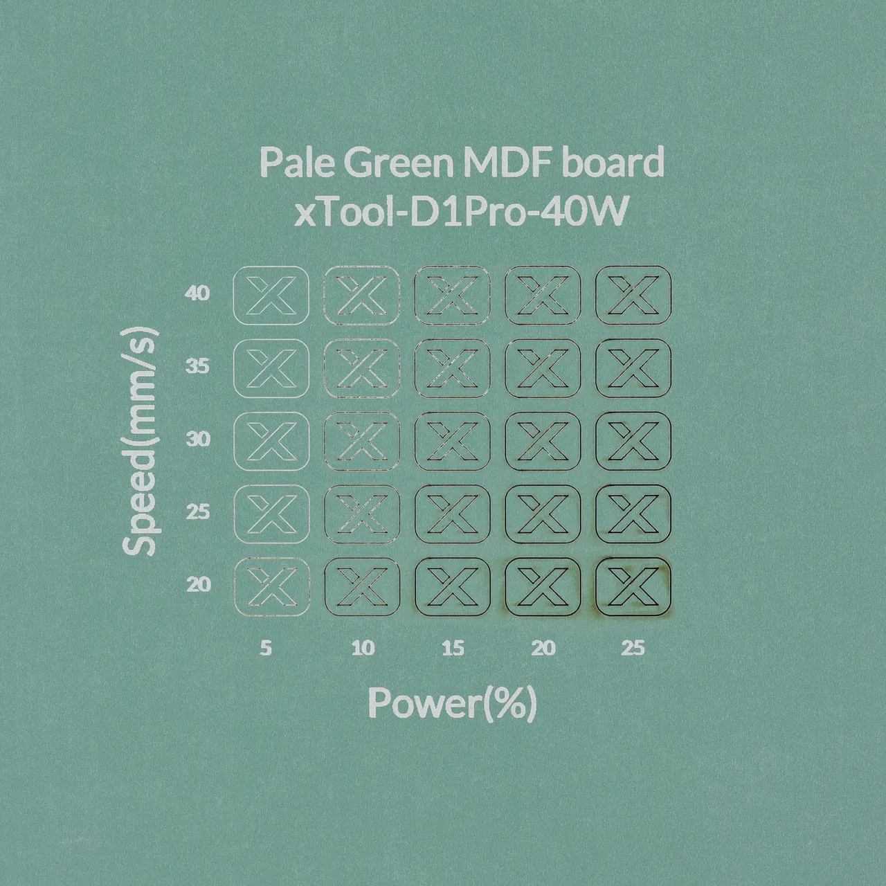 1/8"(3mm) Light Green MDF Board test grid