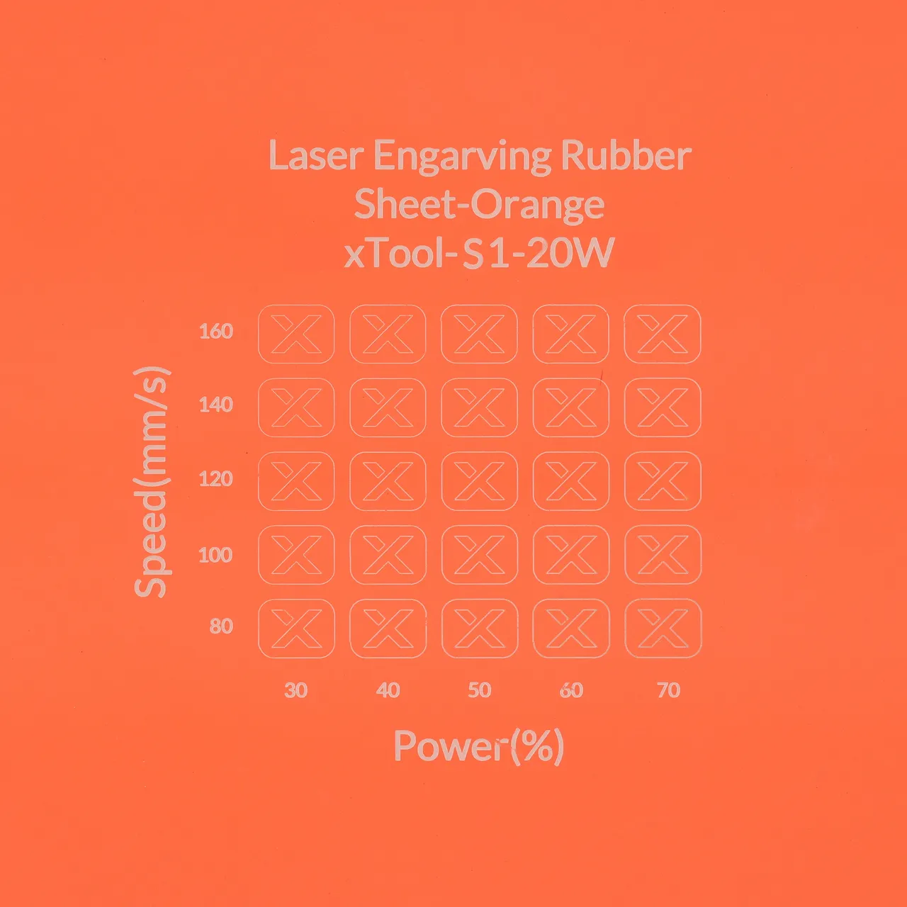 Orange Laser Engraving Rubber Sheet test grid