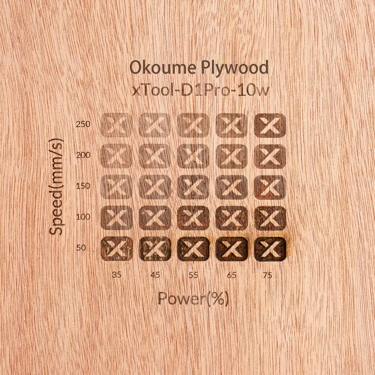 1/8"(3mm) Okoume Plywood test grid
