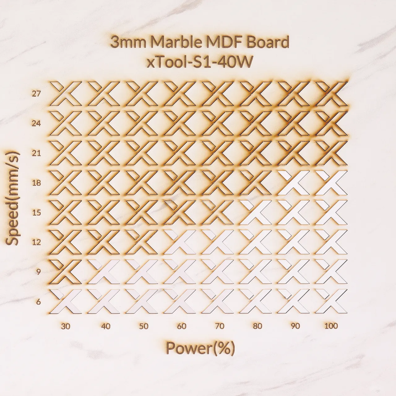 1/8"(3mm) Faux Marble MDF Board test grid