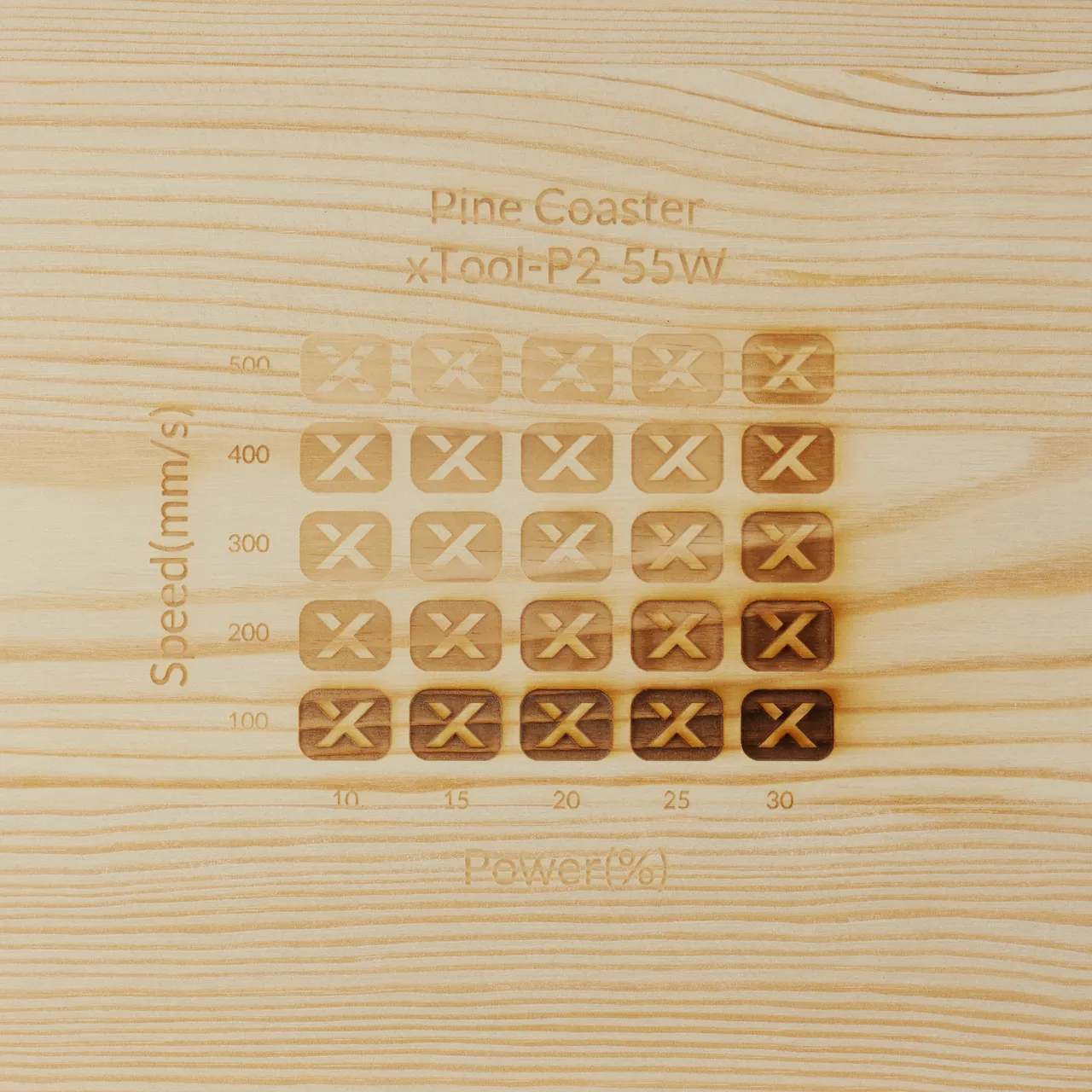 Wooden Blocks test grid