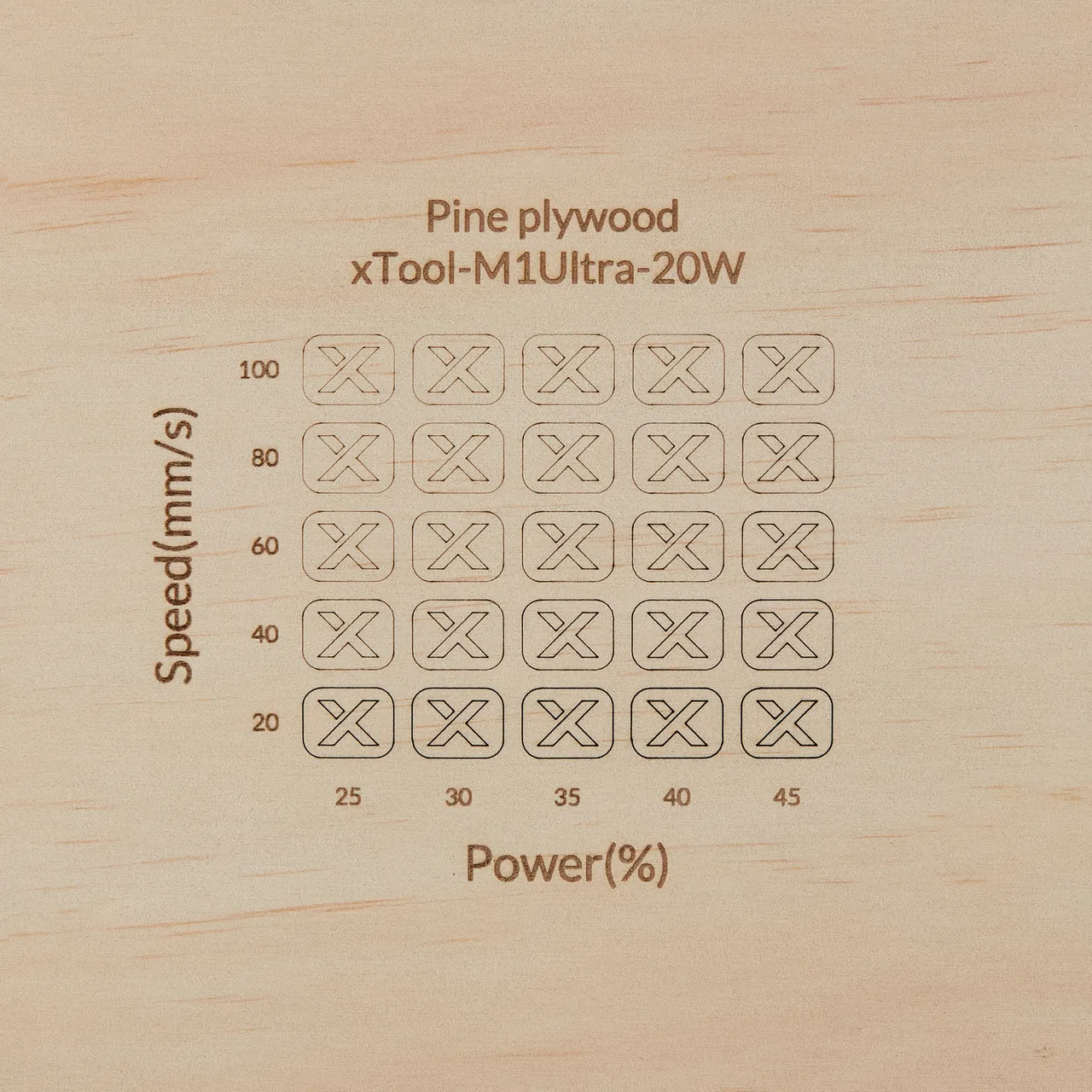 1/8"(3mm) Pine Ponderosa Plywood test grid