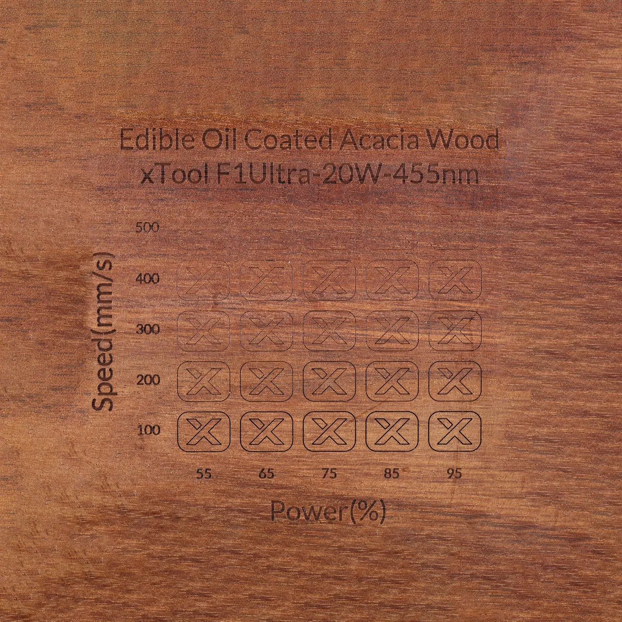 Edible Oil Coated Acacia Wood