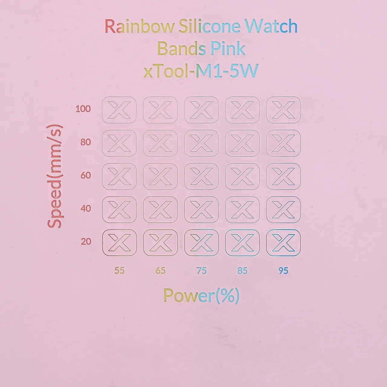 Pink to Rainbow Silicone test grid