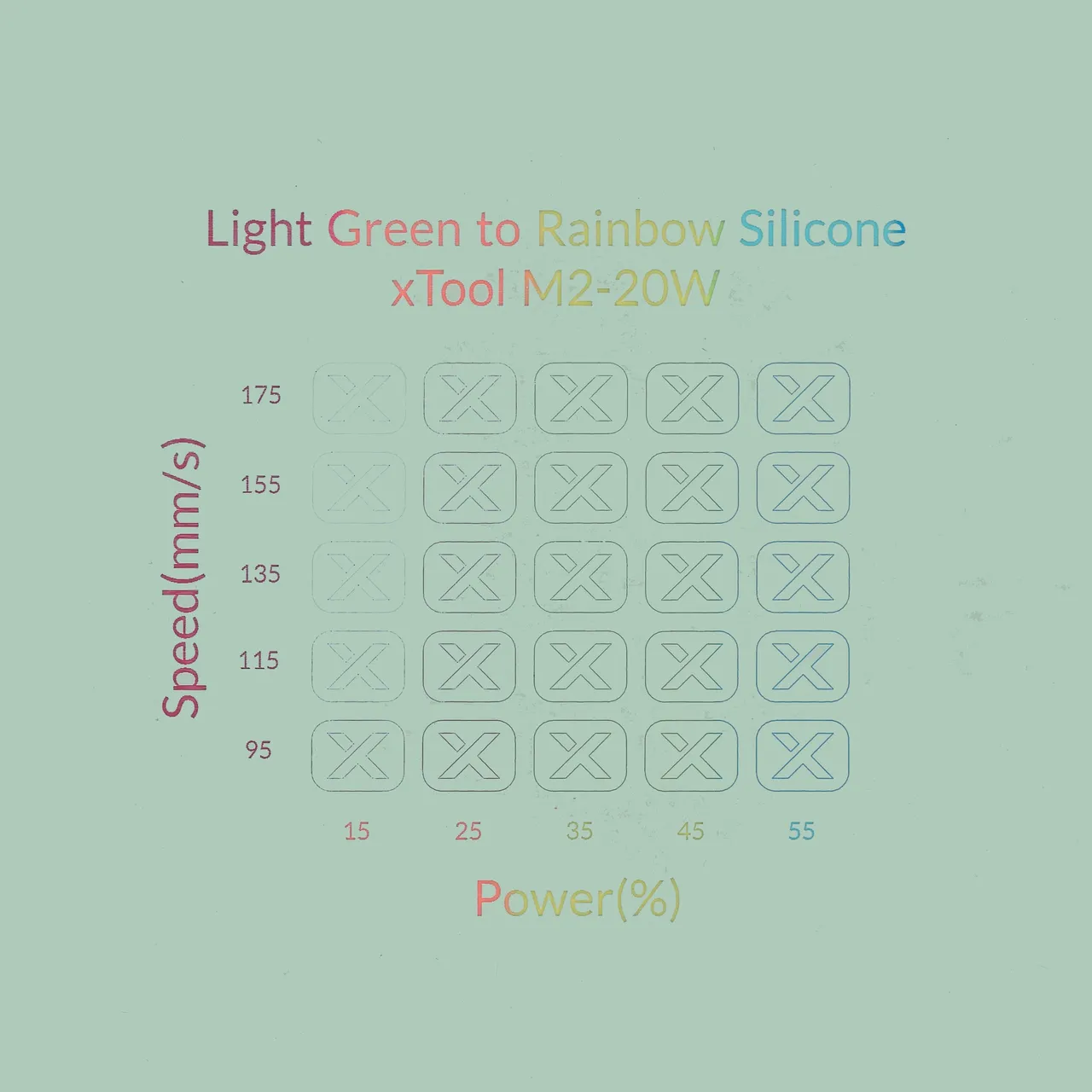 Light Green Rainbow Silicone Magnetic Phone Case test grid