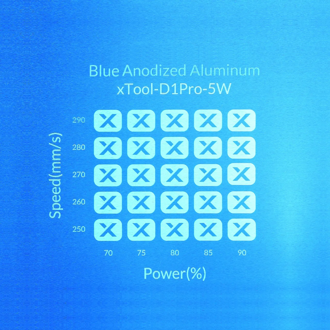 Blue Anodized Aluminum Bone Dog Tag test grid