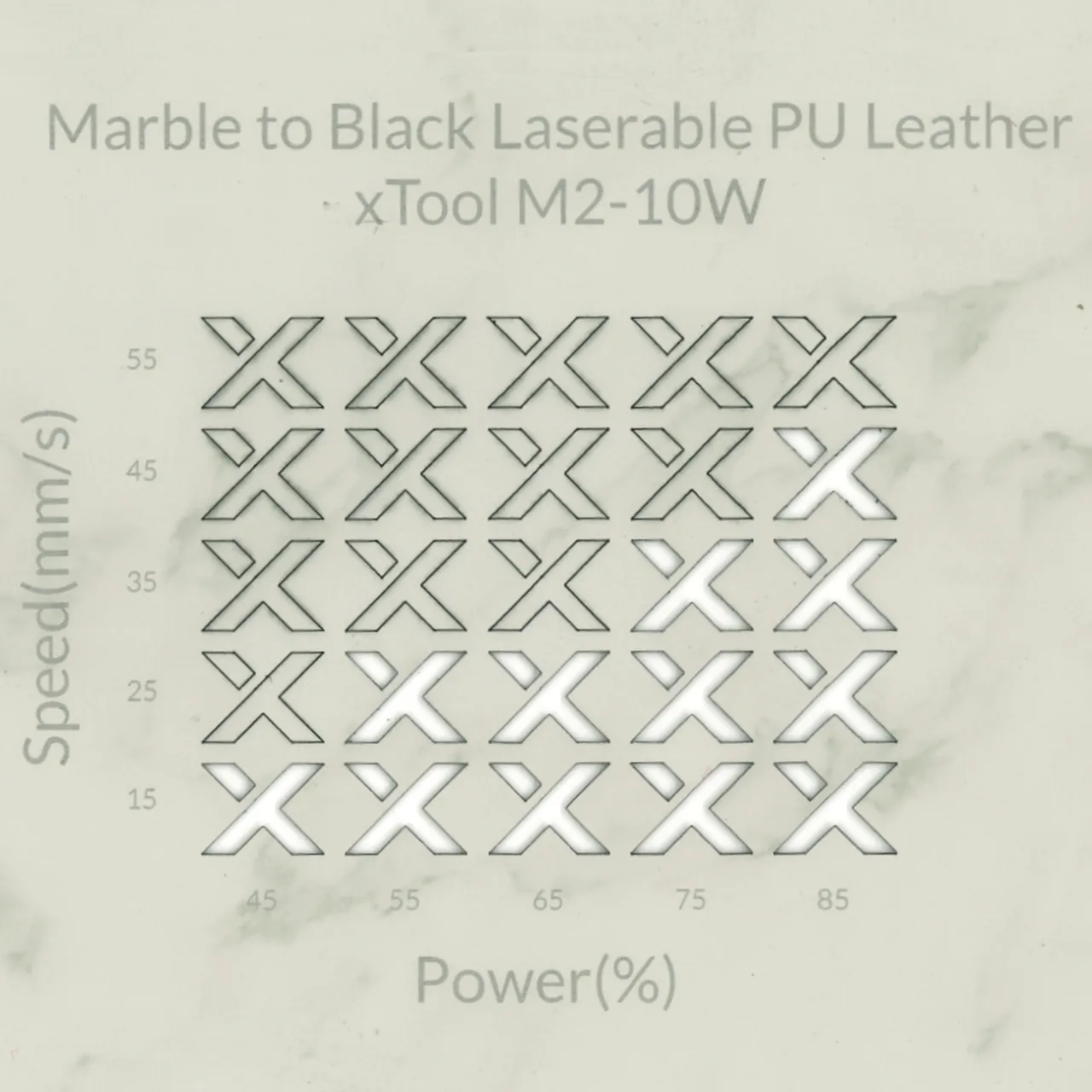 Marble to Black Laserable PU Bottle Opener Coasters test grid