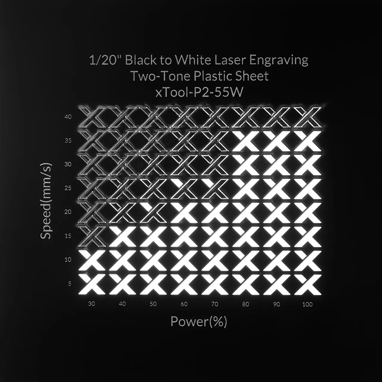 1/20"(1.3mm) Black to White Laser Engraving Two-Tone Plastic Sheet test grid