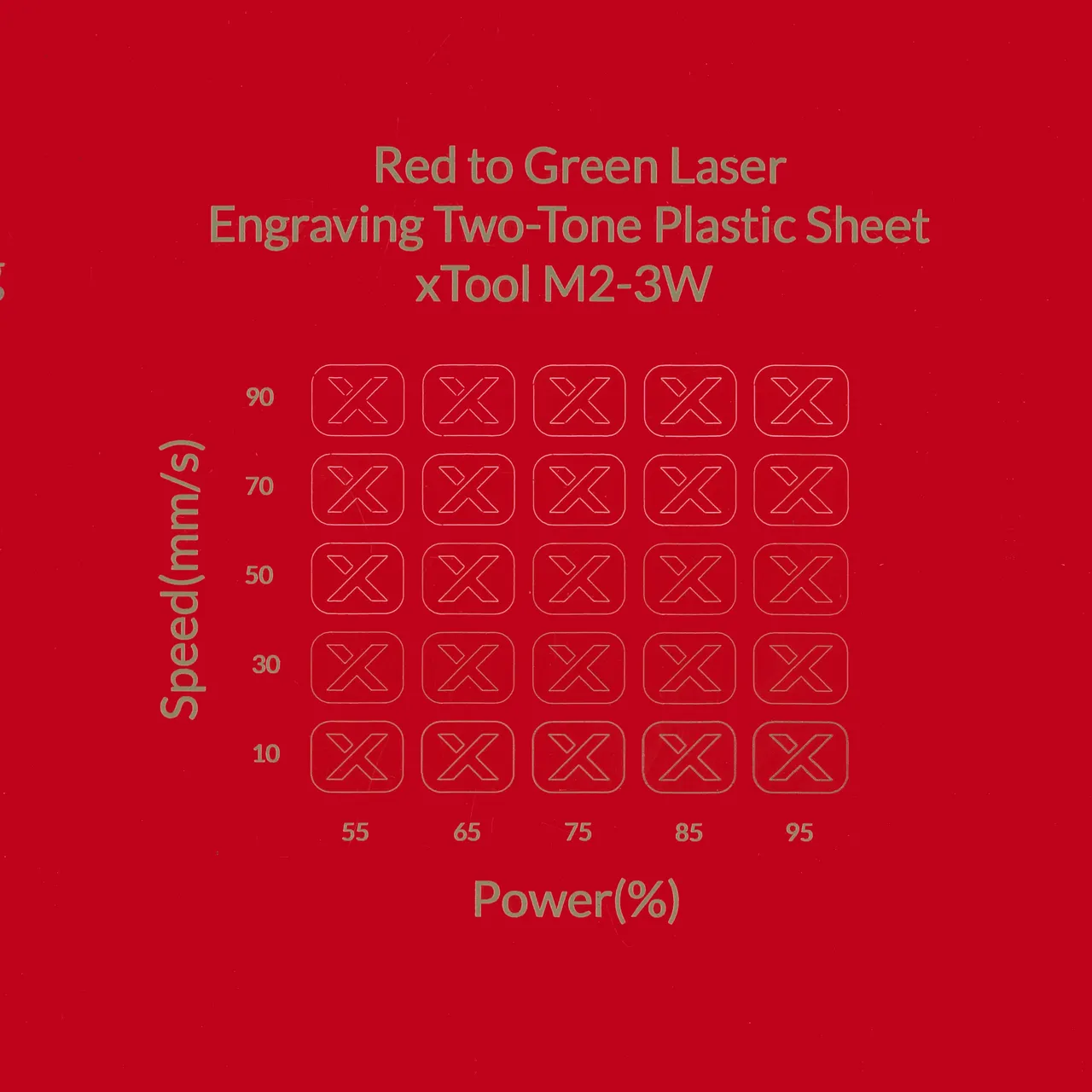 1/20"(1.3mm) Red to Green Laser Engraving Two-Tone Plastic Sheet test grid