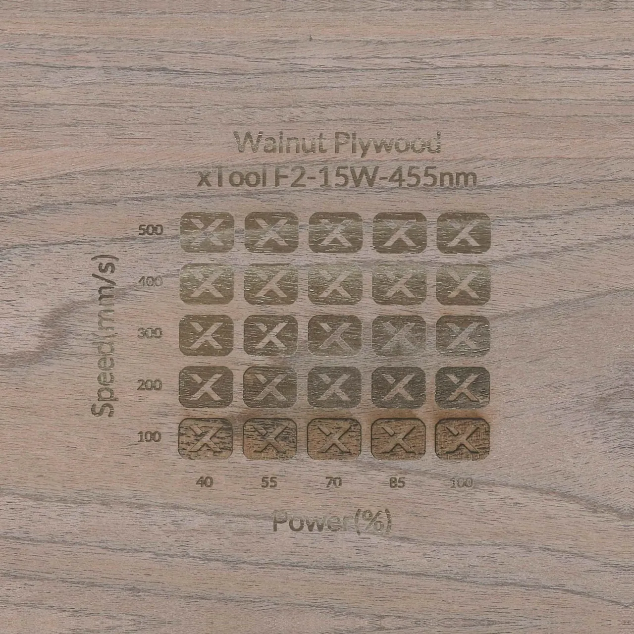 1/4"(6mm) Walnut Plywood test grid