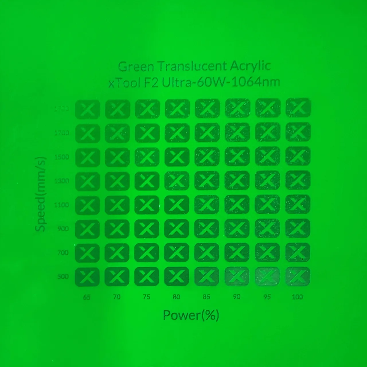 1/8"(3mm) Green Translucent Acrylic test grid