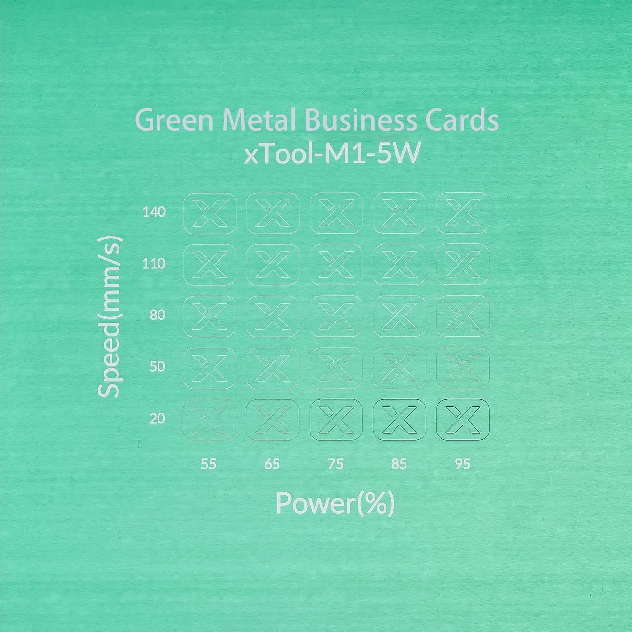 1/64"(0.2mm) Green Coated Aluminum Alloy test grid