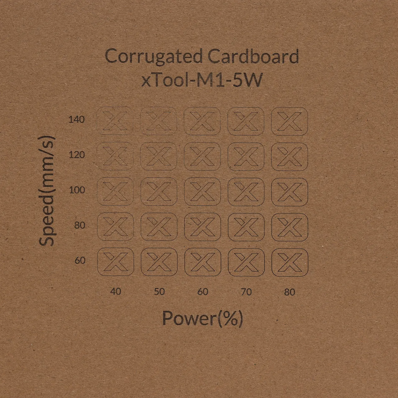Corrugated Cardboard test grid
