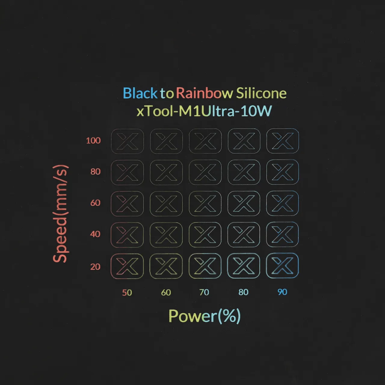 Rainbow Silicone Watch Bands Black test grid