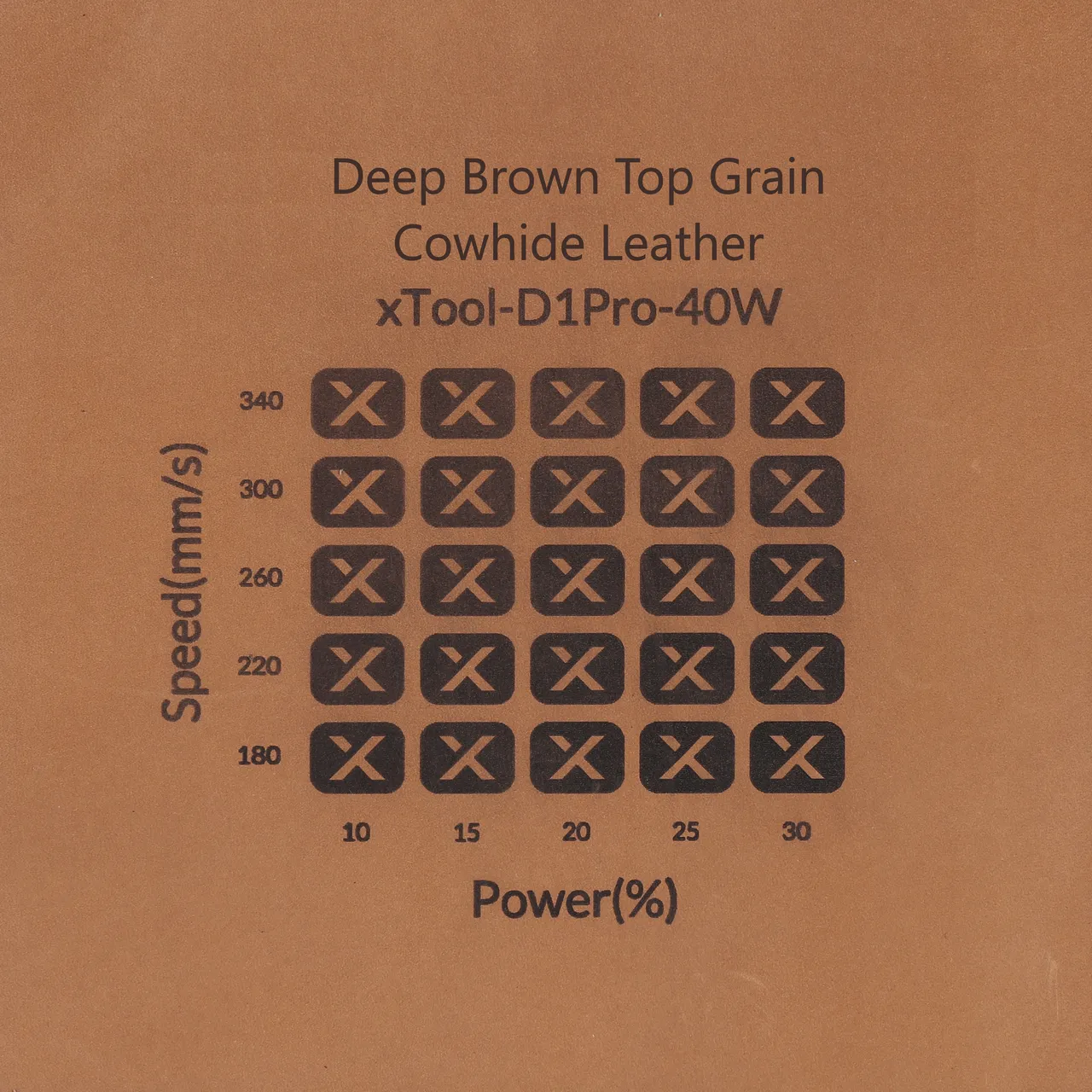 Brown Leather Wide Keychain test grid