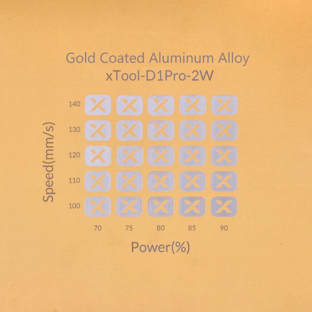 Gold Metal Business Card test grid