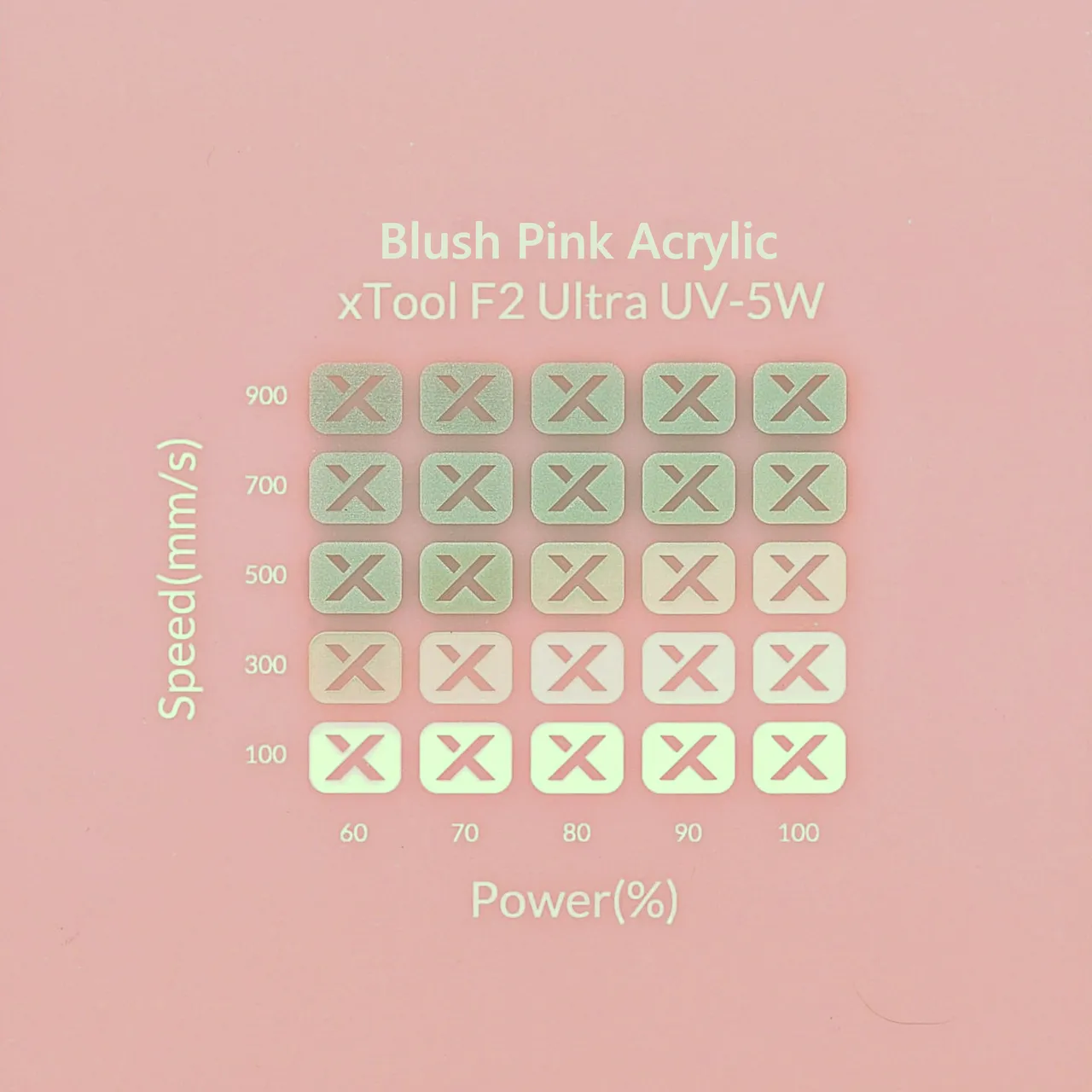 1/8"(3mm) Blush Pink Acrylic test grid