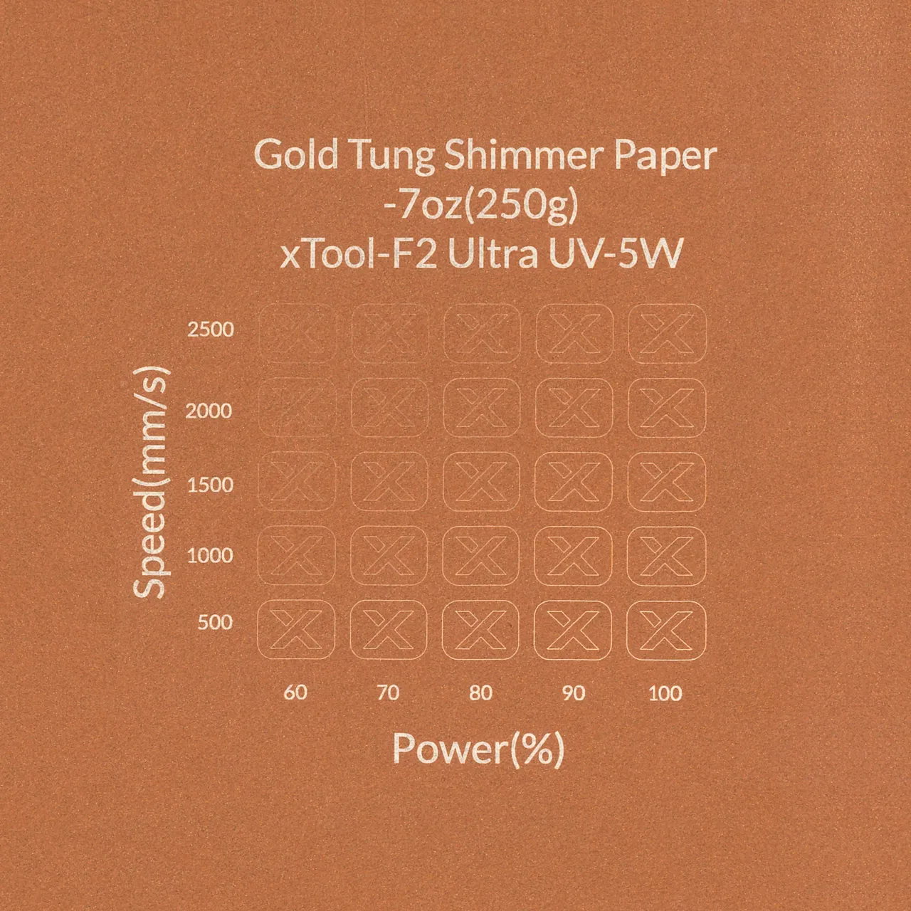 Gold Tung Gift Card Envelope test grid