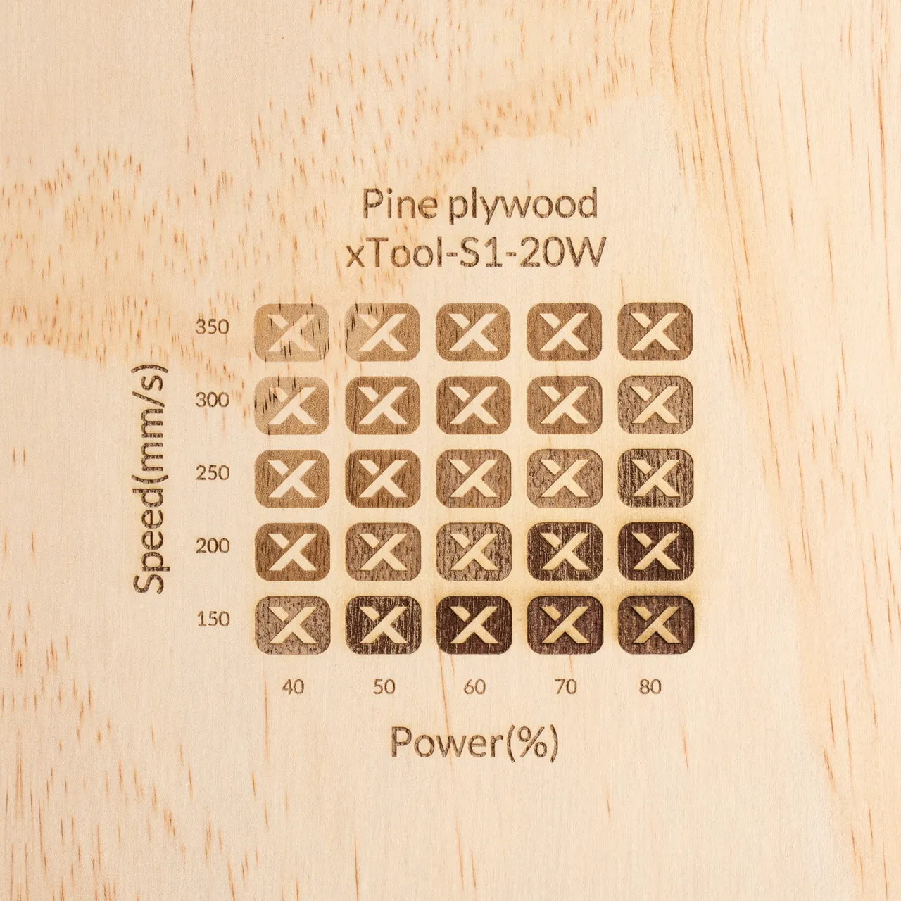 1/4"(6mm) Pine Ponderosa Plywood test grid