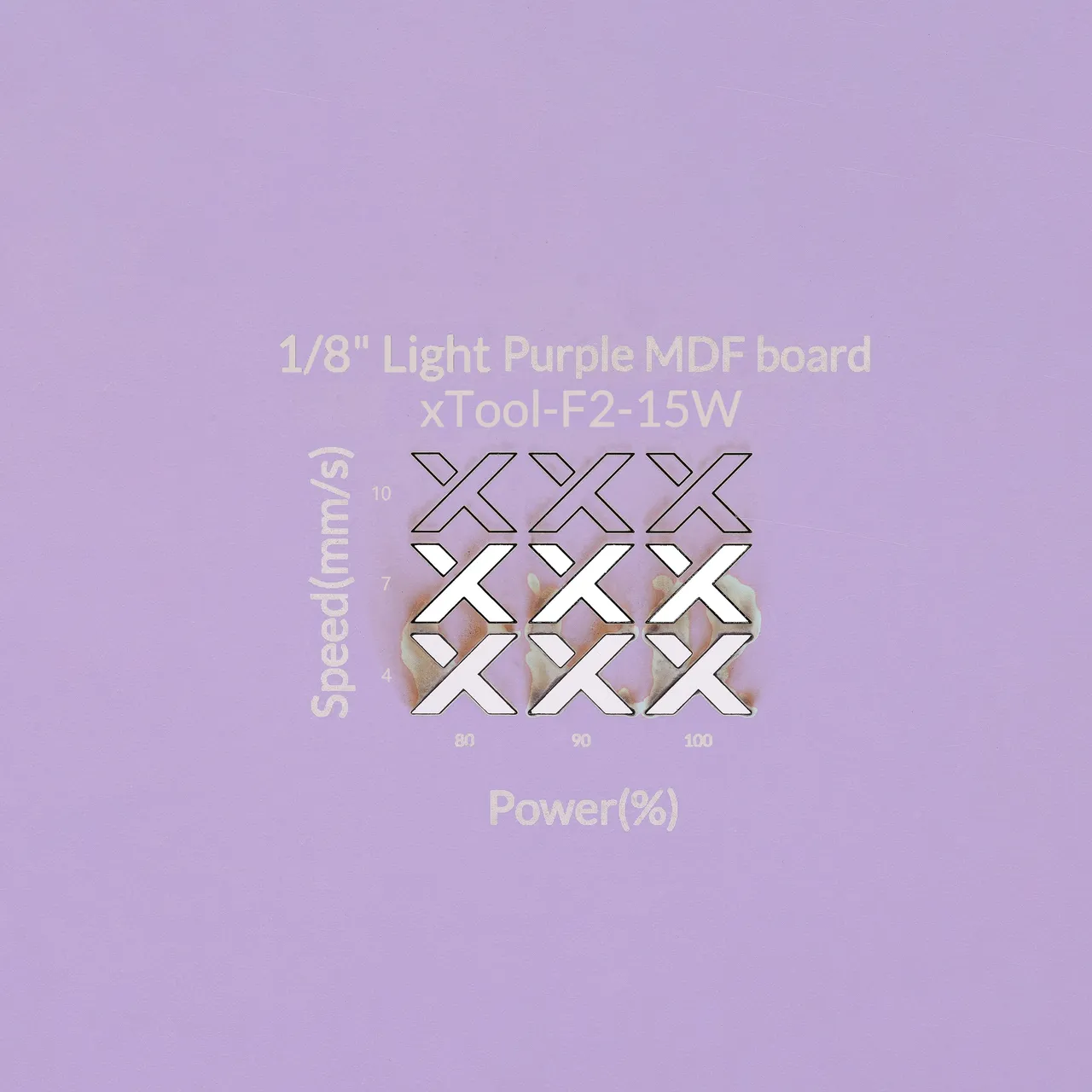 1/8"(3mm) Light Purple MDF Board test grid