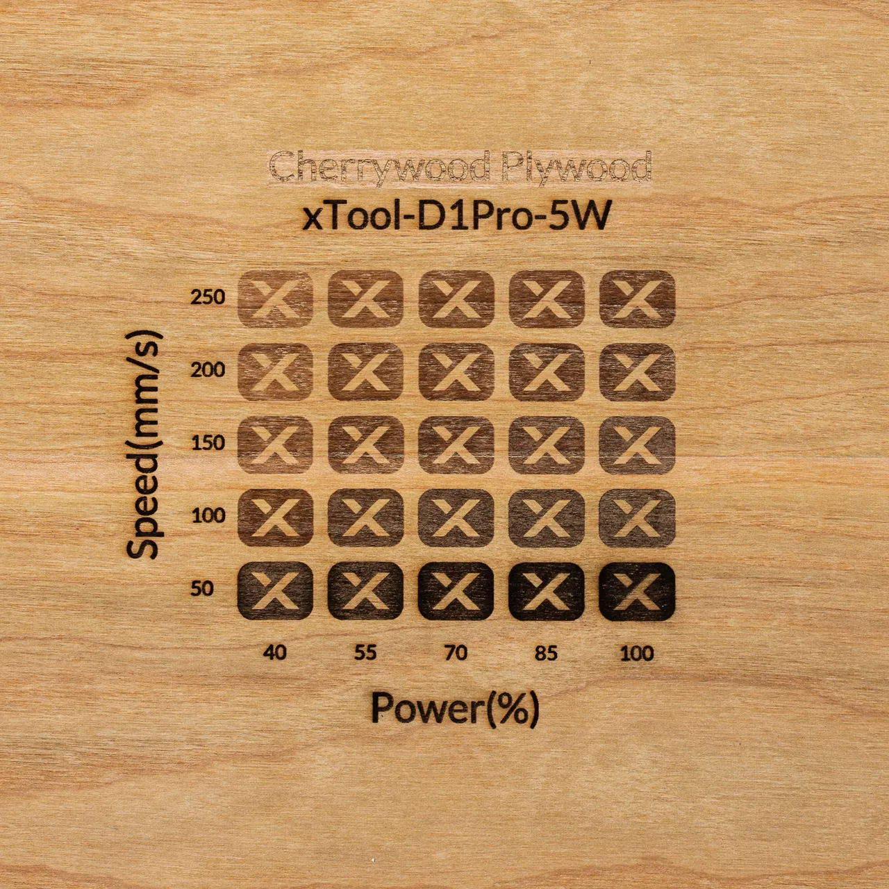 1/8"(3mm) Cherry Plywood test grid