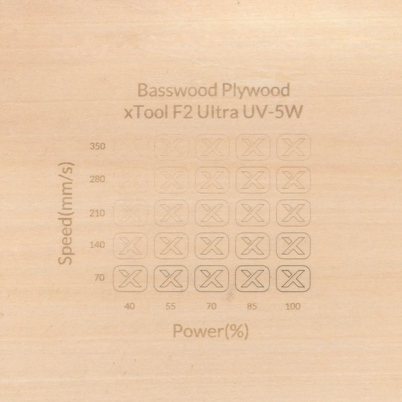 5/16"(8mm) Basswood Plywood test grid