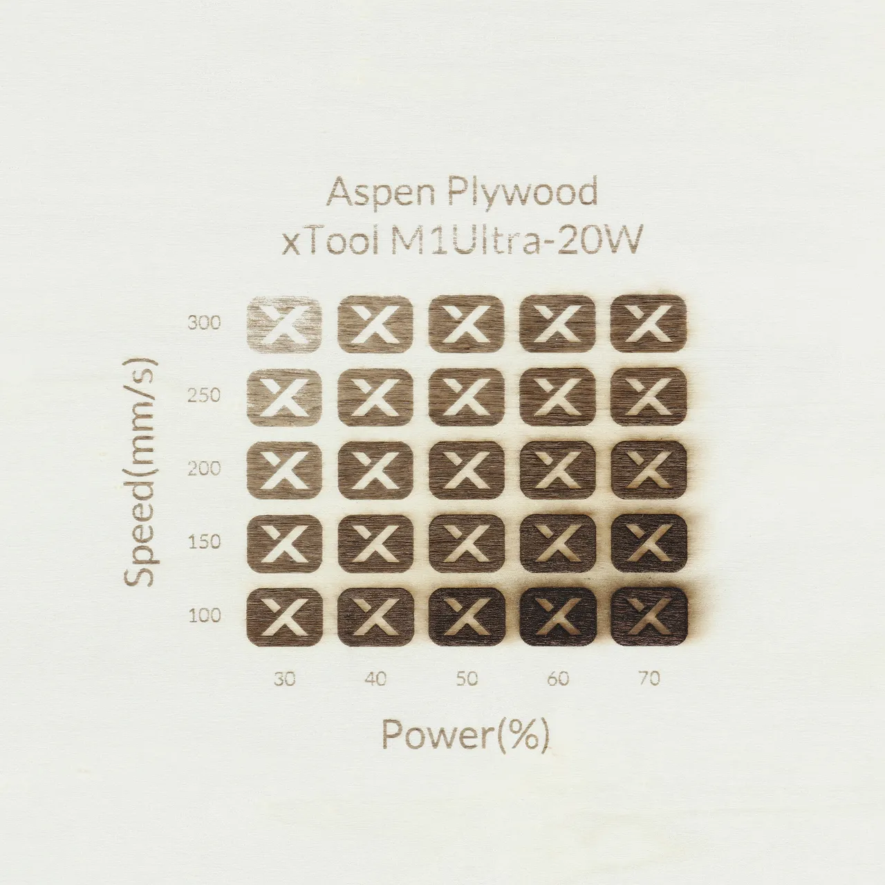 1/8"(3mm) Aspen Plywood test grid