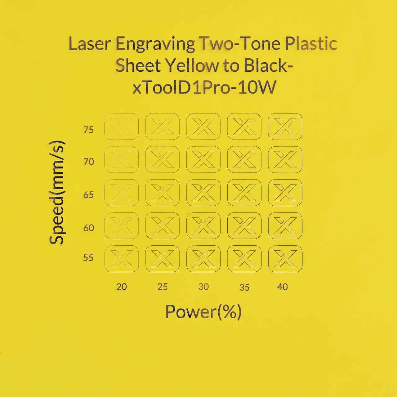 1/20"(1.3mm) Yellow to Black Laser Engraving Two-Tone Plastic Sheet test grid