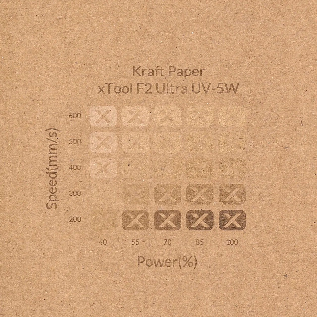 Kraft Paper-12oz(400g) test grid