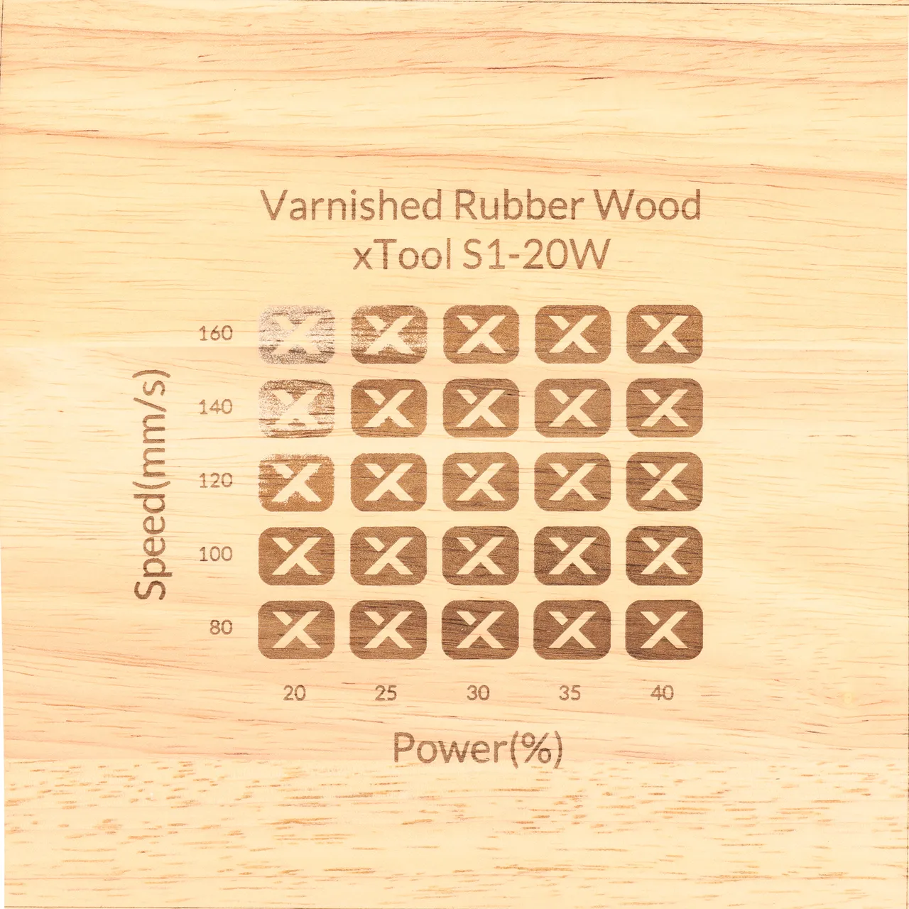 Varnished Rubber Wood test grid