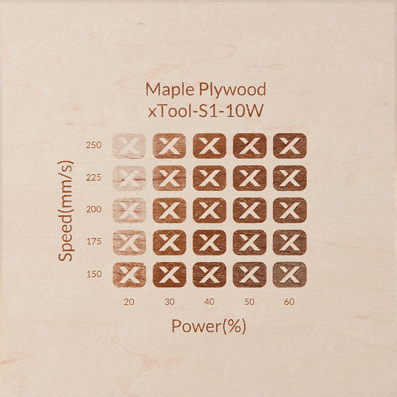 1/8"(3mm) Maple Plywood test grid