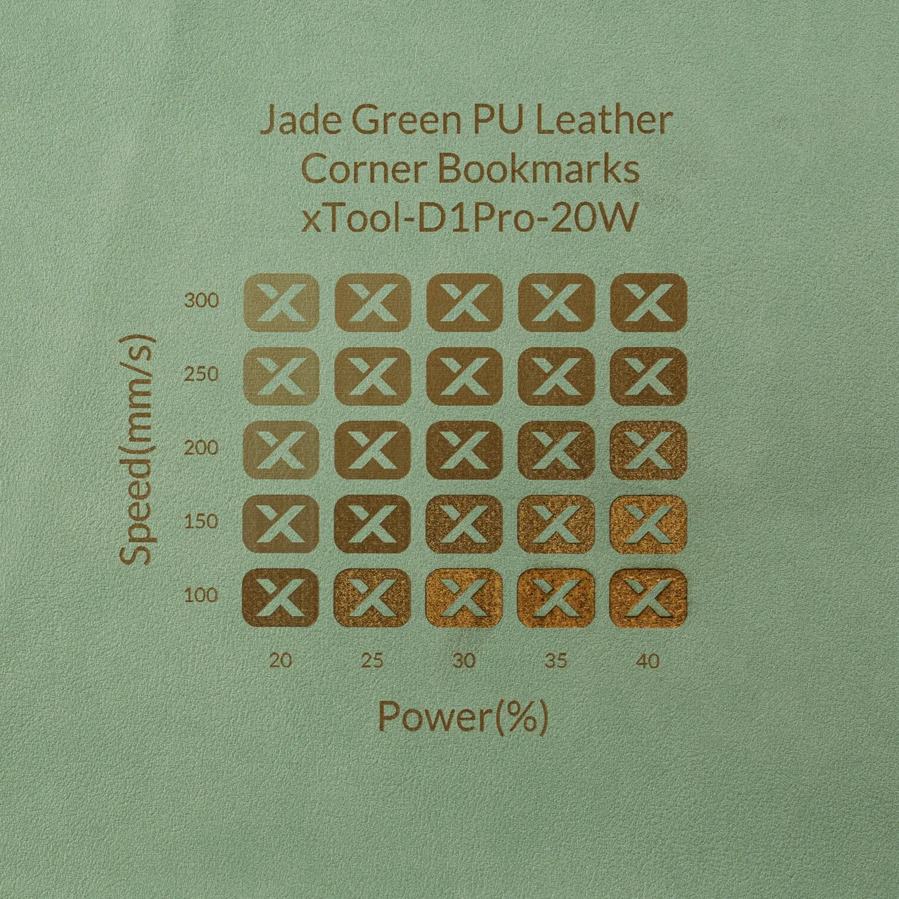 Olive PU Leather test grid