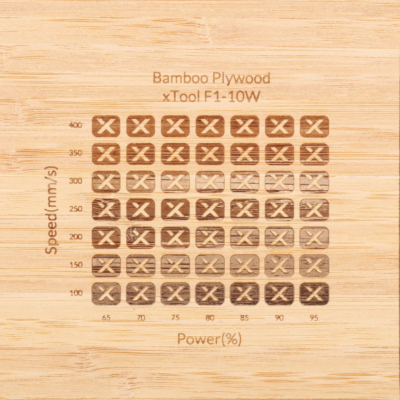 1/8"(3mm) Bamboo Plywood test grid