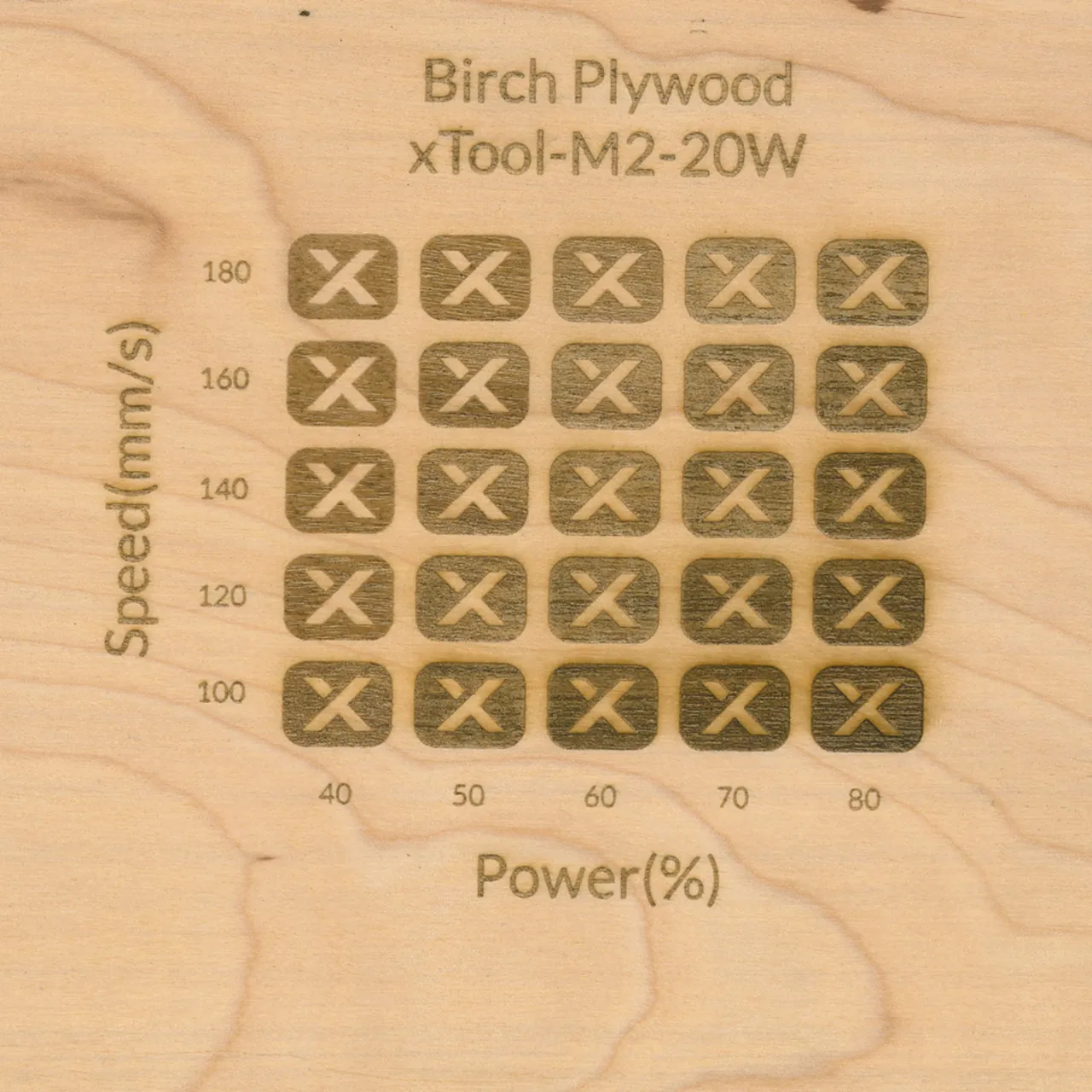 1/4"(6mm) Birch Plywood test grid