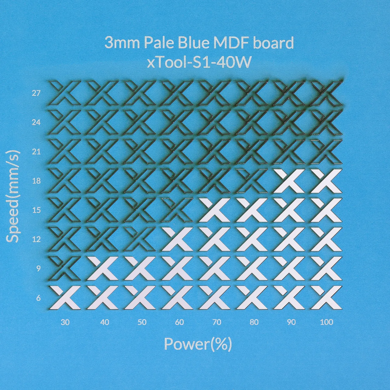 1/8"(3mm) Light Blue MDF Board test grid