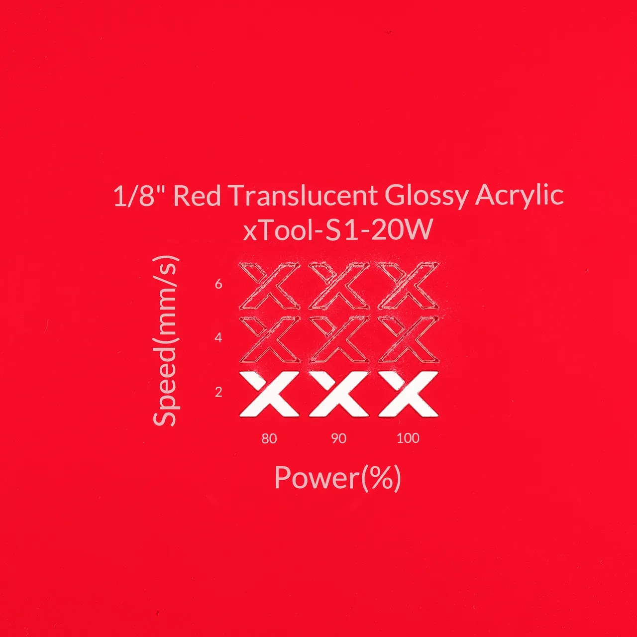 1/8"(3mm) Red Translucent Glossy Acrylic test grid