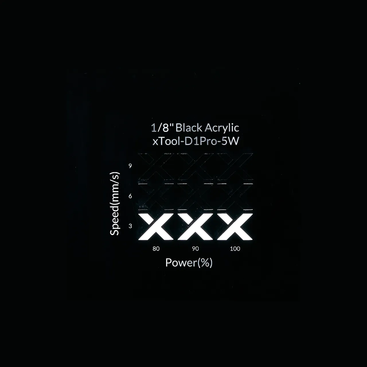 25/32"(20mm) Black Acrylic test grid